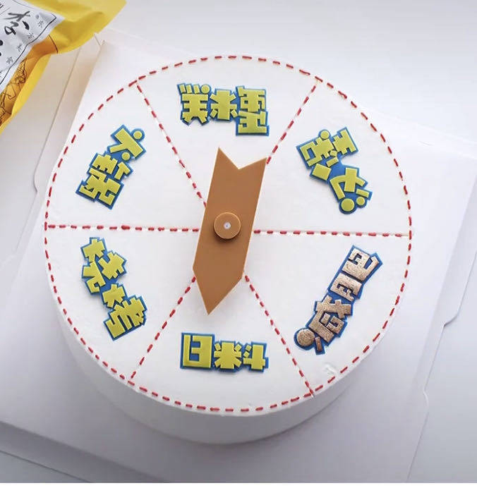 网红许愿幸运大转盘蛋糕旋转箭头指南针插件插牌摆件生日蛋糕装饰