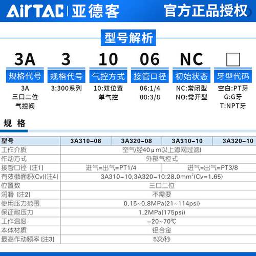 AirTac/亚德客电磁阀气动常闭气控阀3A310-06NC/3A310-06NO/08