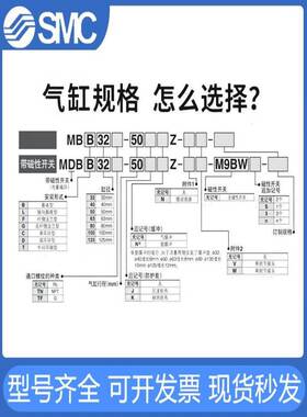 SMC带法兰型气缸MBF/MDBF32-25-40-50-63-75-80-100-125-225-900Z