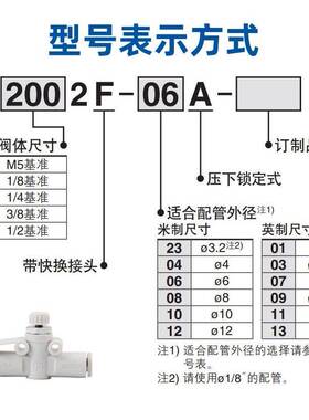 SMC管道型AS1002F节流阀AS2002F调速阀AS2052F直通3002F快插 老款