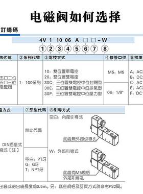 亚德客电磁阀4V130C-06/m5 4V130C06B-W 三位五通中封 4V130C06A