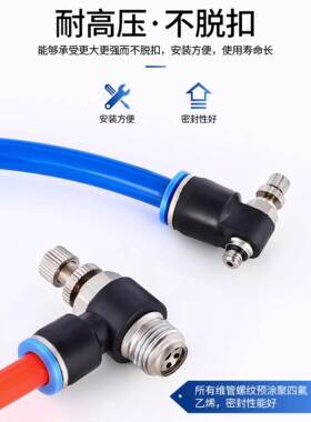 可调气动接头单向调速节流阀SL4SL6SLSL810SL12SL-M5 01 02 03 04