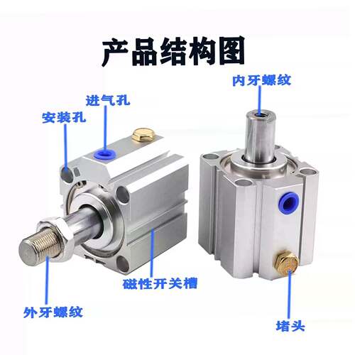 ATQ亚德客单作用薄型气缸ASQ12X5X10X15X20X16X25X30X32X40X50X63