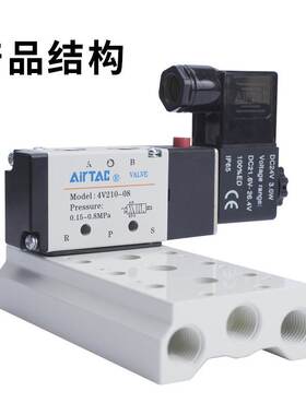亚德客4V/5V系列电磁阀底座汇流板100M200M300M-2F-3F-4F-5F-6F7F