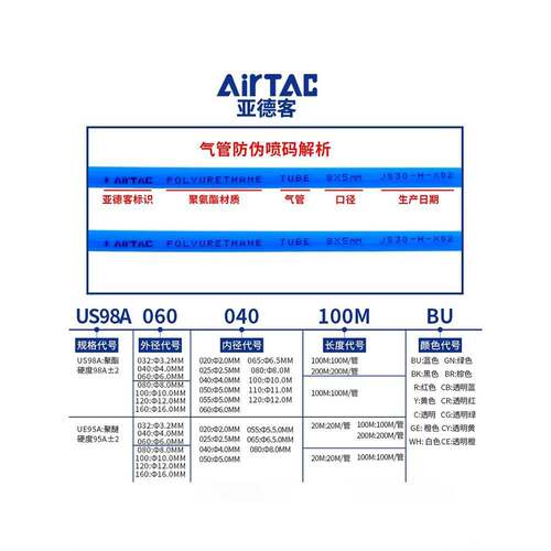 亚德客US98APU气动气管聚酯PU4X2.5/6X4/8X5/10X6.5/12X8/16X12