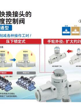 SMC节流阀AS1002F-04A AS1002F-06A AS2002F-04A/06A直通调速