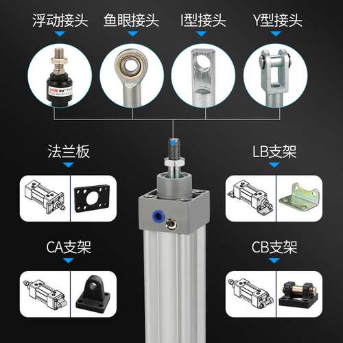 亚德客标准气缸SI32X40X50X63X80X100X125X25X50X75X100X125X150S