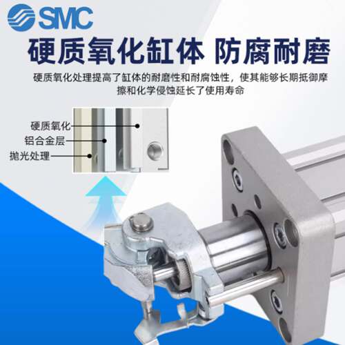 SMC重载型阻挡气缸RSH/RSA/RS2H/DL/DM/BL/BM/TL/TM/SMC阻挡气缸
