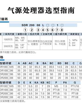 SDR200-06/08原装调压减压阀SDR20006JN 200081 SDR200061