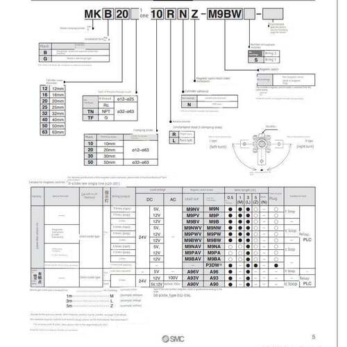 SMC MKB32-10LZ/20LZ/30RNZ/50 MKA25 MK2B63 40 12 LNZ RZ16气缸