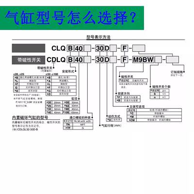 SMC薄型带锁气缸CLQB/CLQA32-40-50-63-80-DM-100-F-B/CDLQB