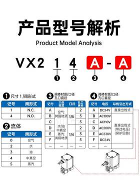 SMC电磁阀VX214AA/EA/BA/CA/DA/H/F/J/K/L/MA/NA直动型两通电磁阀