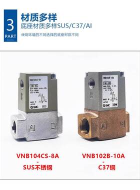 SMC阀VNB403A-25A/VNB404A VNB402CL VNB401AS-25A VNB404CS-F25A