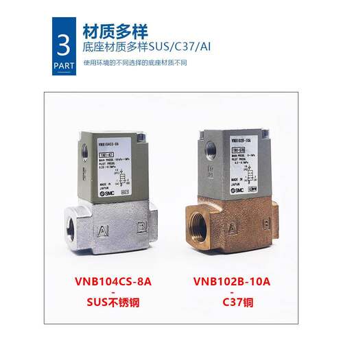 SMC阀VNB403A-25A/VNB404A VNB402CL VNB401AS-25A VNB404CS-F25A