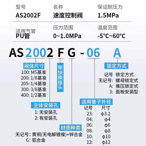 SMC自锁AS1002F节流阀AS2002F调速阀AS2052F控制3002F管道型4002F