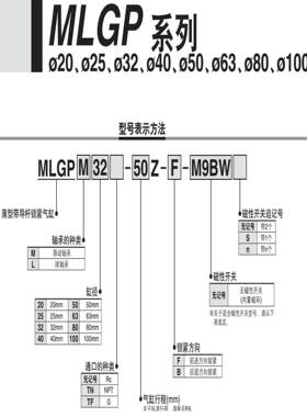 SMC带锁导杆气缸MLGPL/MLGPM20/25/32/40/50/63/80-75-100-300B-F
