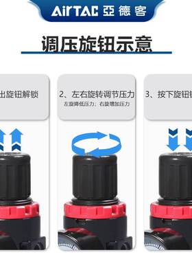 原装亚德客气源处理器AFR1500/AFR2000系列调压过滤油水分离器