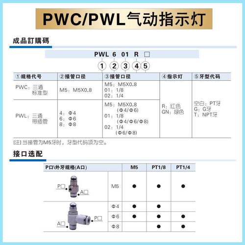 亚德客气动指示灯PWL601R PWL601GN 401/602/801/802 PWL4/6-M5