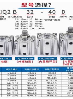 SMC薄型气缸带磁CDQ2B12/16/20/25/32//40/50-30-10-15-35-45DZM