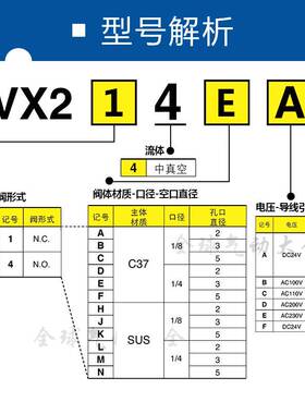 SMC二通电磁阀VX244AA BA CA DA EA FA HA JA KA LA MA NAXB常开