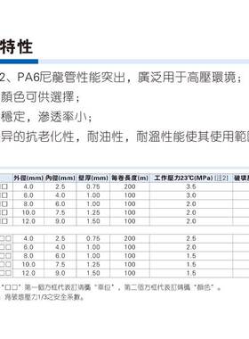 亚德客PA6/12耐高压尼龙管防爆气管4X2.5/6X4/8X6/10X7.5/12X9mm