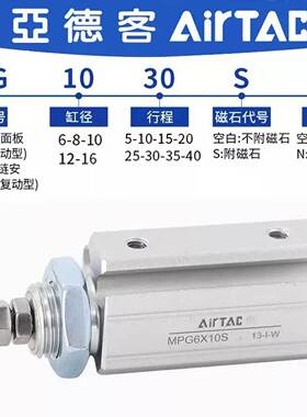 亚德客气动小型面板型气缸MPGH/MPG6 8 10 12 16X5 15 20 25 30-S