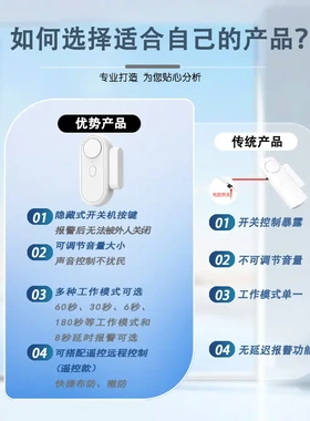 智能门磁防盗器白色门磁带120db警报器推门超大声门窗报警器