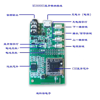 CSR蓝牙立体声音频模块小尺寸低噪音蓝牙音箱无线接收