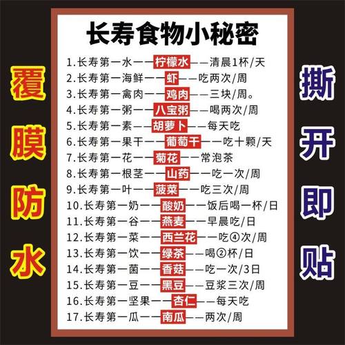 中医养生长寿食物小秘密健康饮食日常秘决墙贴背胶自粘不干胶贴纸