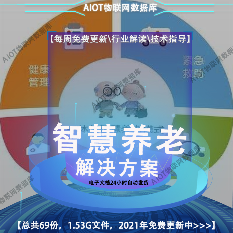 2024智慧养老解决方案医养结合数字化养老院信息化平台建设方案怎么看?