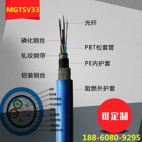 钢丝铠装矿用光缆MGTSV33/MGTS33