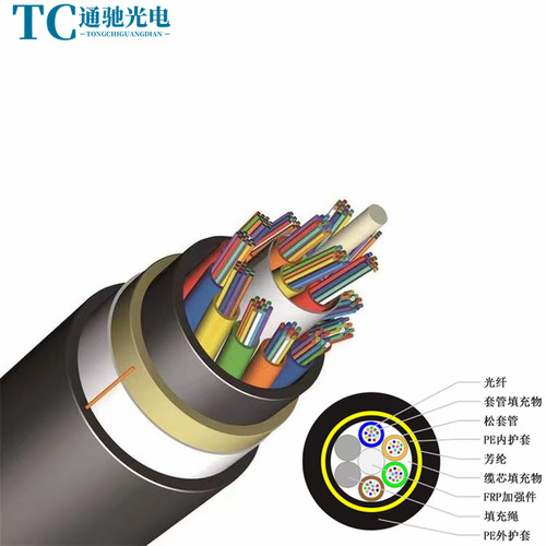 24芯adss光缆自承式光缆