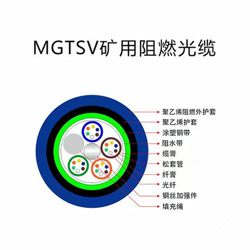矿用光缆MGTSV-16B1防爆光缆8芯