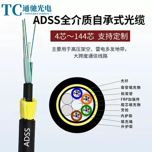 通驰24芯ADSS光缆自承式单模光纤