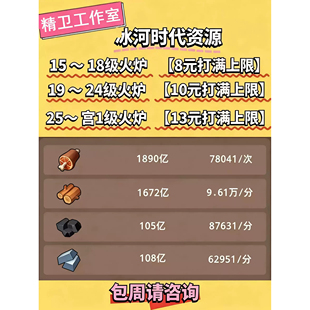 三国冰河时代游戏资源！火炉升级资源！游戏练兵肉木煤铁