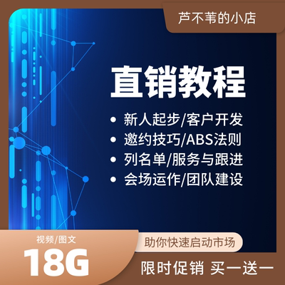 直销教程邀约技巧ABS法则 列名单新人起步全套培训PPT课件视频资