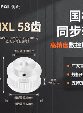 同步带轮MXL58齿BF型齿宽7/11内孔4566.3581012.7145机械型同步轮