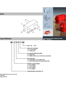 SEW减速机 风叶 风扇 齿轮 破碎机 减速箱 输出轴 电机 ML4RSF100