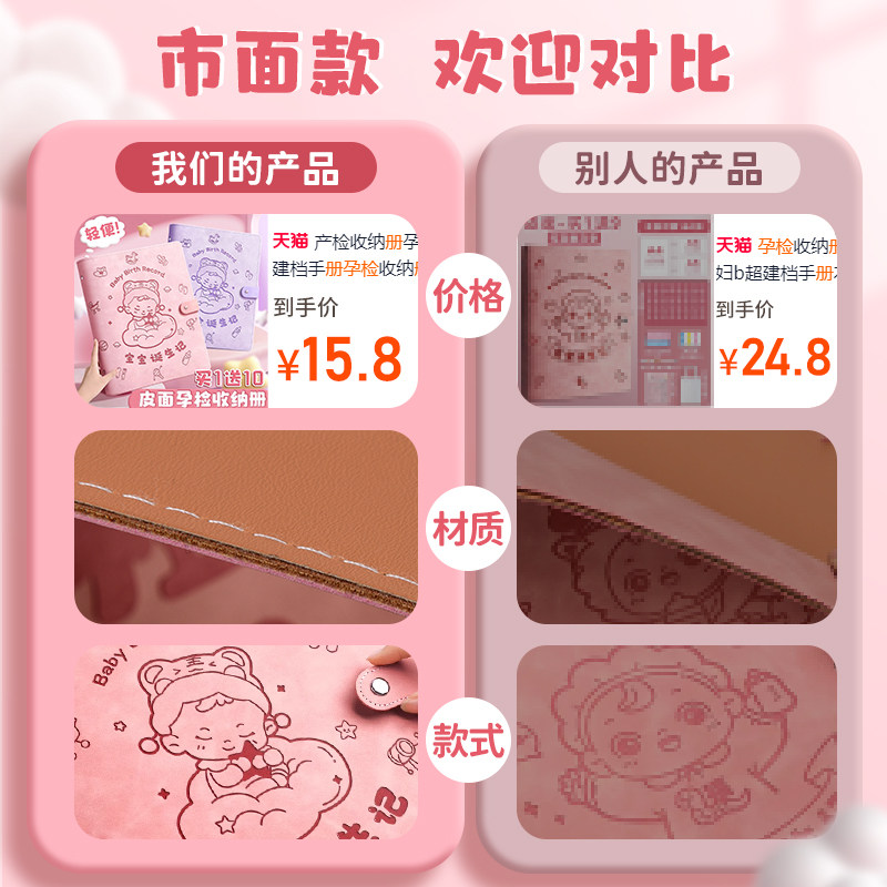 산전 검진 수납장 임산부 B초음파 서류 정리 매뉴얼 임신 검진 수납장 성적표 정보 보관 장부 폴더 뱀  임신 기록부 임신 기록 보관소 임산부 조기용품