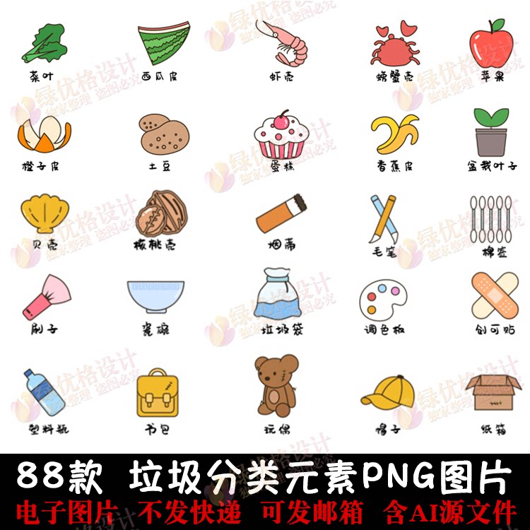 垃圾分类元素png垃圾图标图片垃圾卡片教具免扣素材透明底可打印