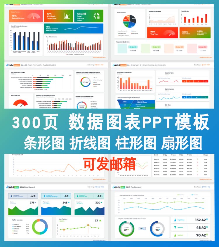 300页数据图表ppt模板折线图柱状图扇形饼图流程图可视化数据改图