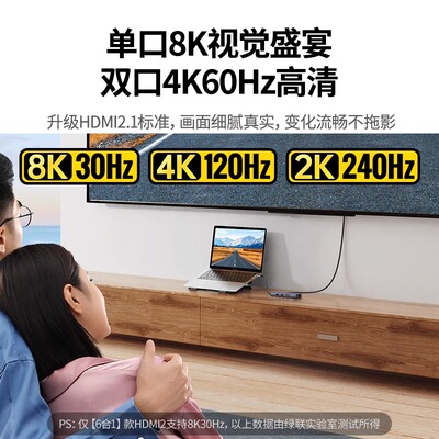 绿联typec扩展坞拓展8K30Hz双HDMI高清投屏4K60hz三屏异显usb分线