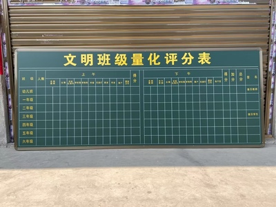 学校教学课程总表黑板绿板白板校务日记企业店铺医院社区看板