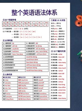 中学生英语语法、语法顺口溜中小学生资料汇总学习用笔记本