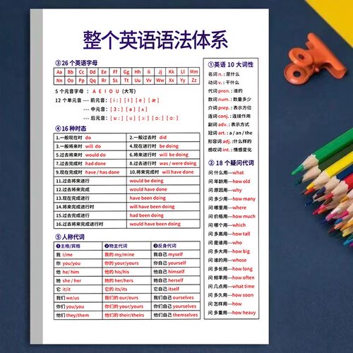 中学生英语语法、语法顺口溜中小学生资料汇总学习用笔记本