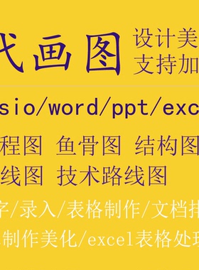 代画流程图visio/word/ppt技术路线图组织架构图鱼骨图思维导图