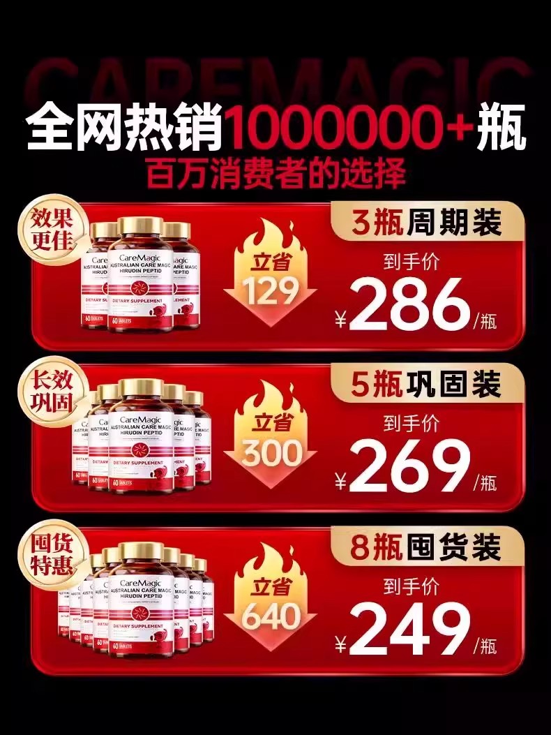 CareMagic水蛭素小分子肽