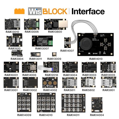 WisBlock物联网IO扩展板