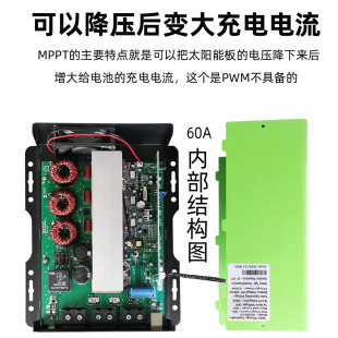 mppt太阳能控制器光伏太阳能板充电转换器12V24V48全自动通用型锂