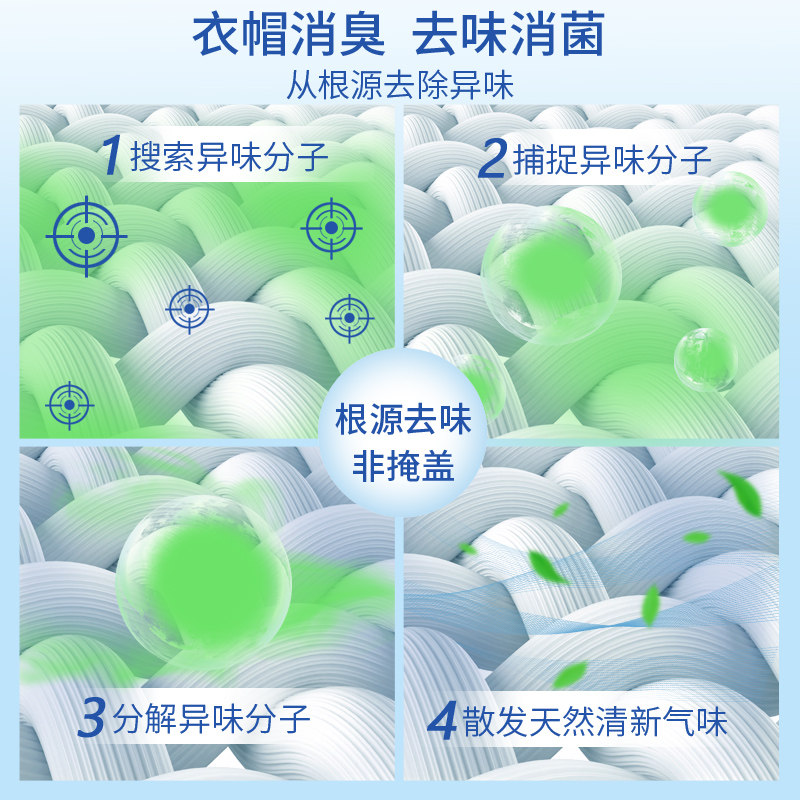 방향제 스프레이 원단 의류 실내 탈취 유물로 연기 냄새 땀 냄새 의류 탈취 향 제거